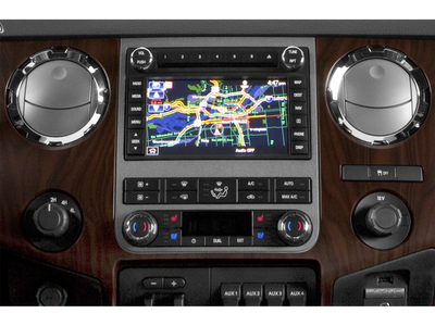 2015 Ford F-250SD Platinum