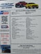 2019 Acura RDX A-Spec Package